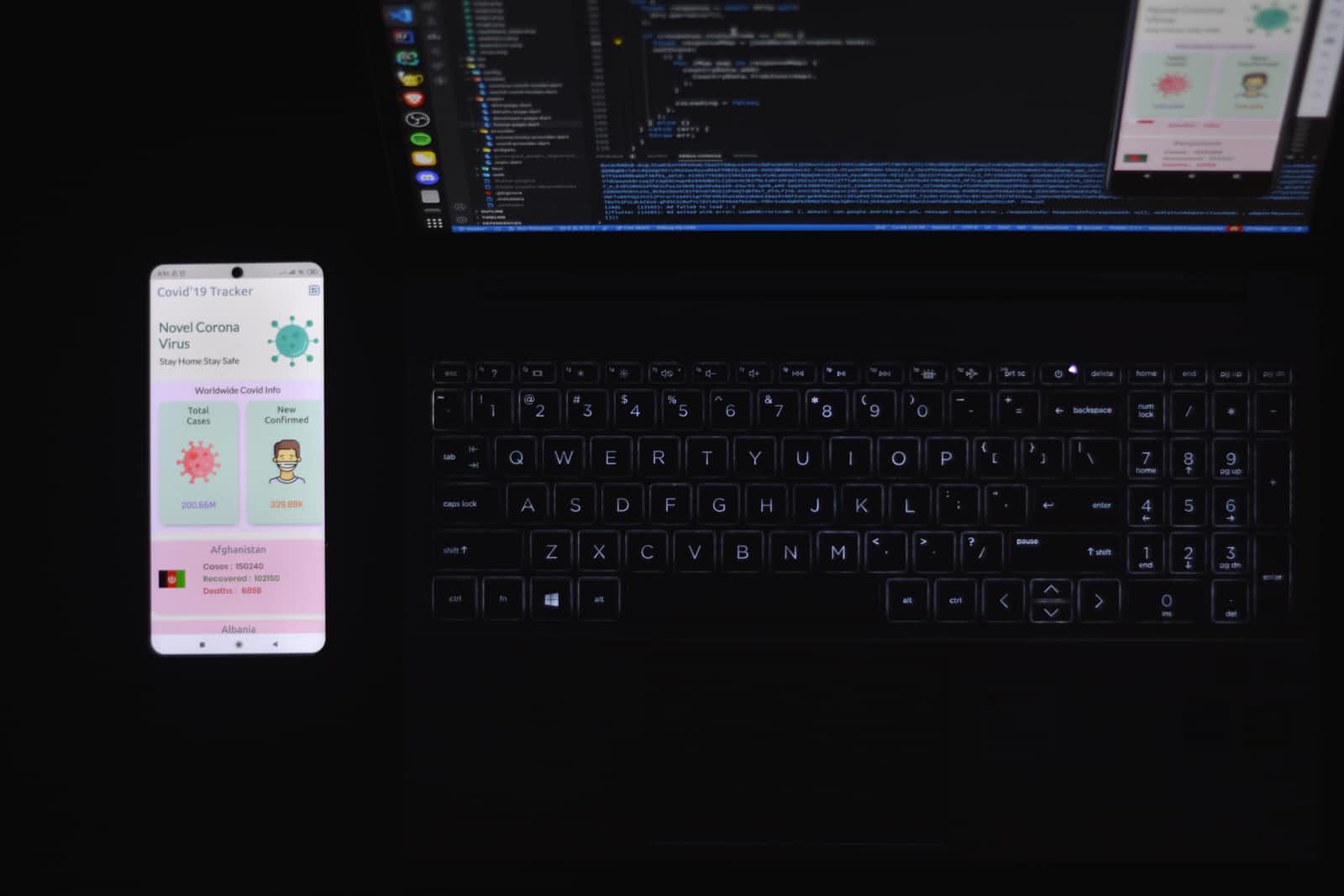 What is an API?